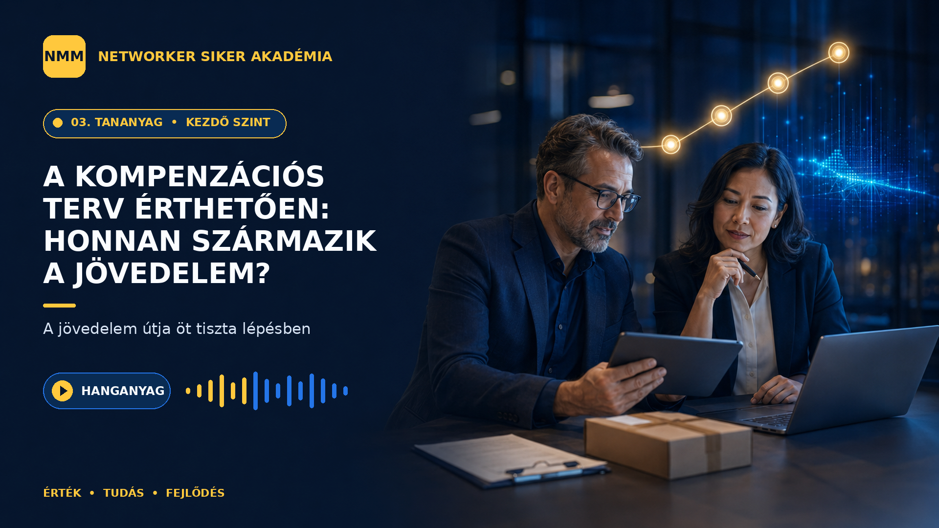 A kompenzációs terv érthetően