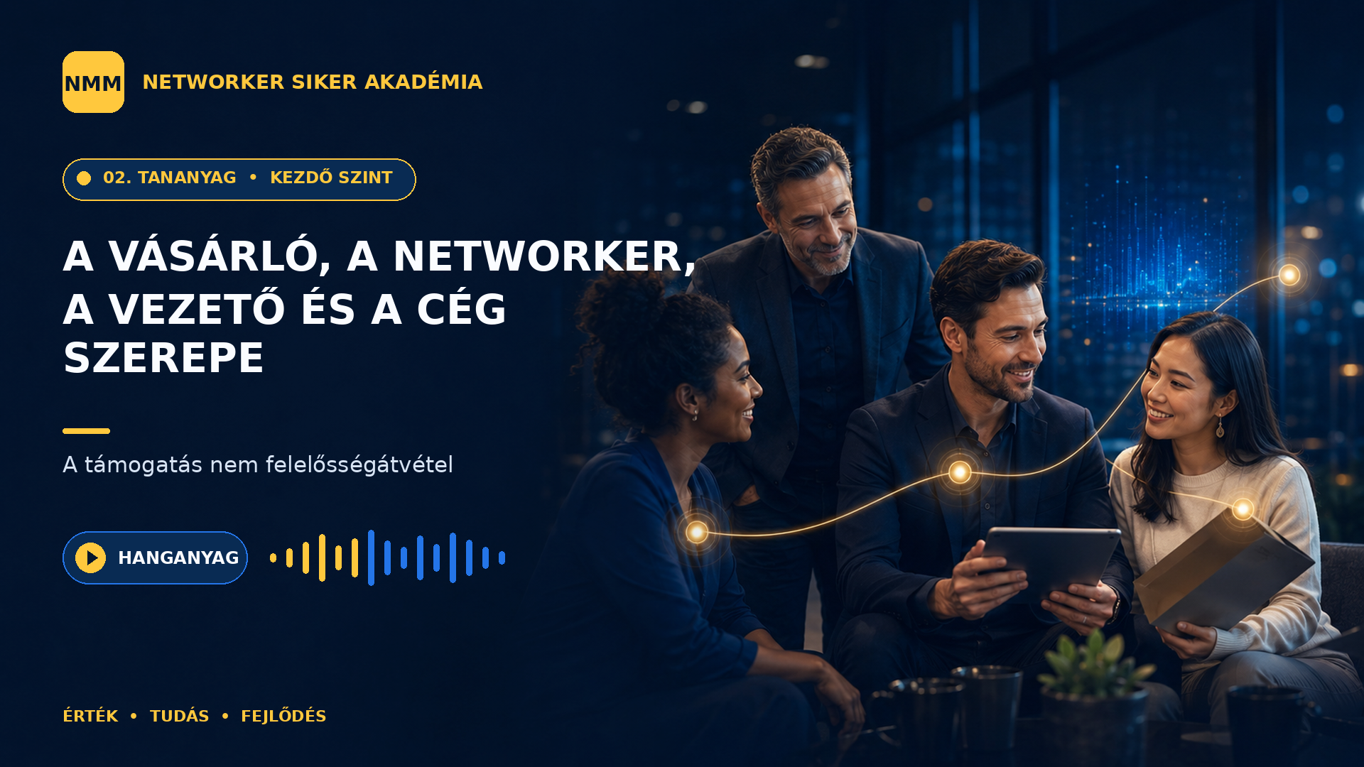 A vásárló, a networker, a vezető és a cég szerepe